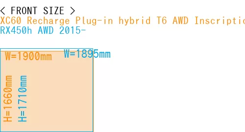 #XC60 Recharge Plug-in hybrid T6 AWD Inscription 2022- + RX450h AWD 2015-